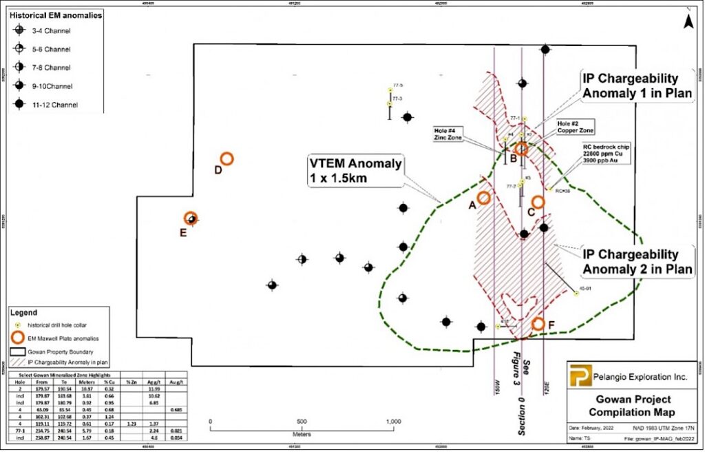 2022 02 09 Figure 2 Gowan Drill Start.1072x0 Is