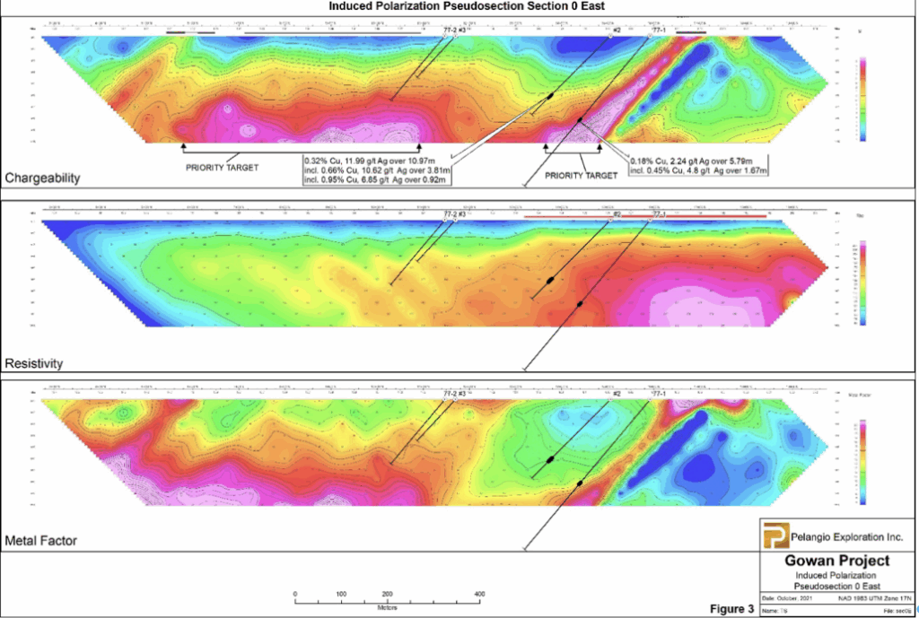 Figure 3 Gowan.1032x0 Is