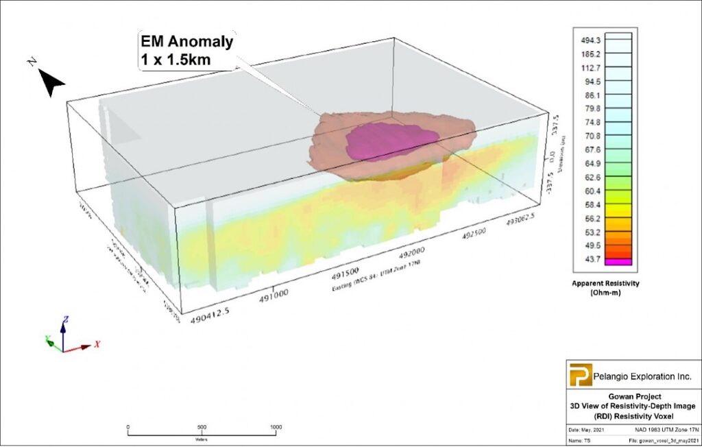 Gowan Fig 3.1092x0 Is