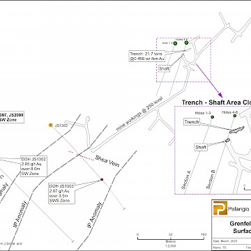 Map 3 Grenfell Surface Comp2020.360x360