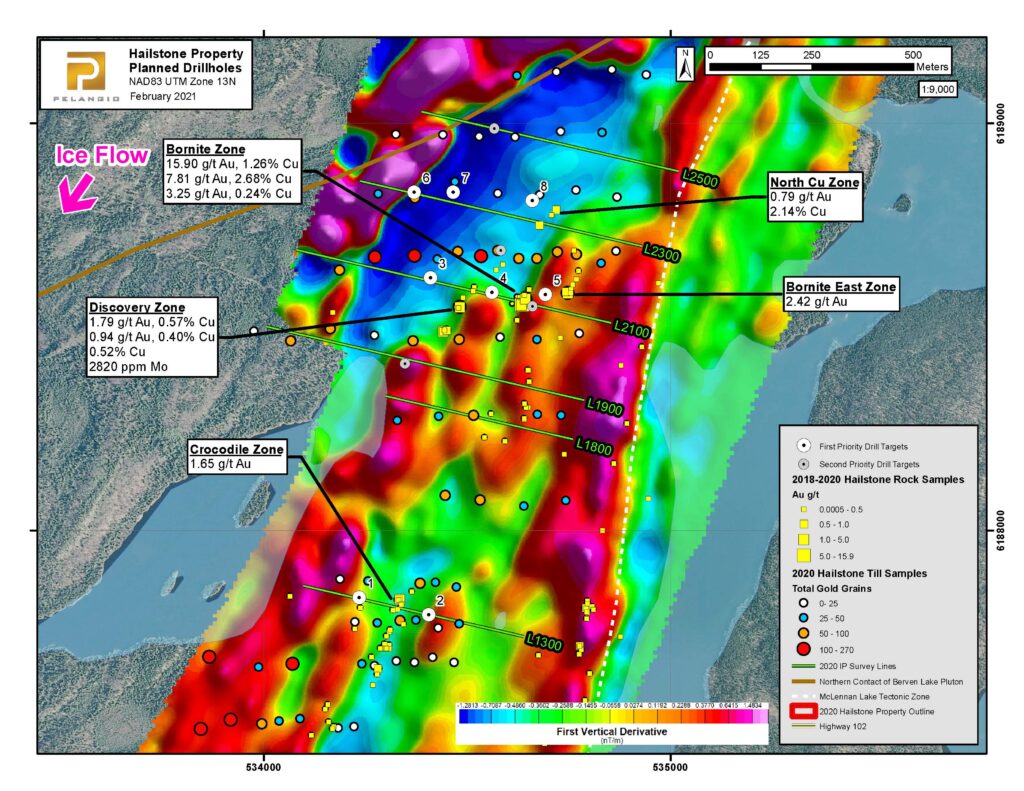 New Pr Fig 2 Planned Ddh