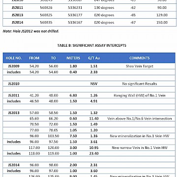 Tables For Html.360x360