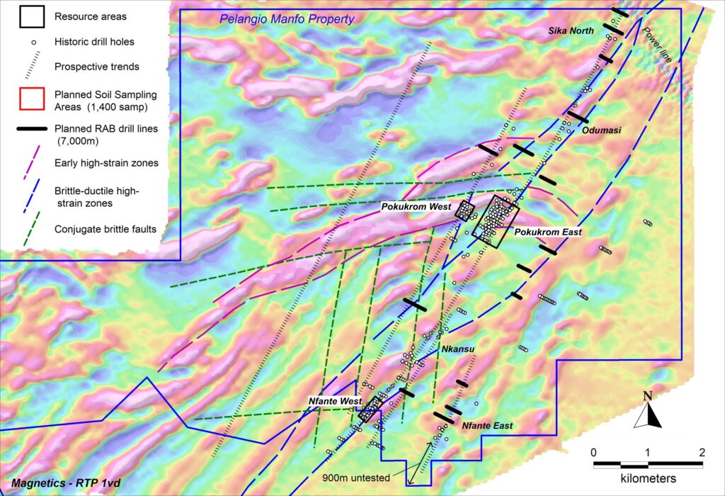 Manfo Proposed Rab Lines