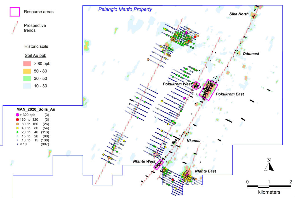 Manfo 2020 soil sampling results