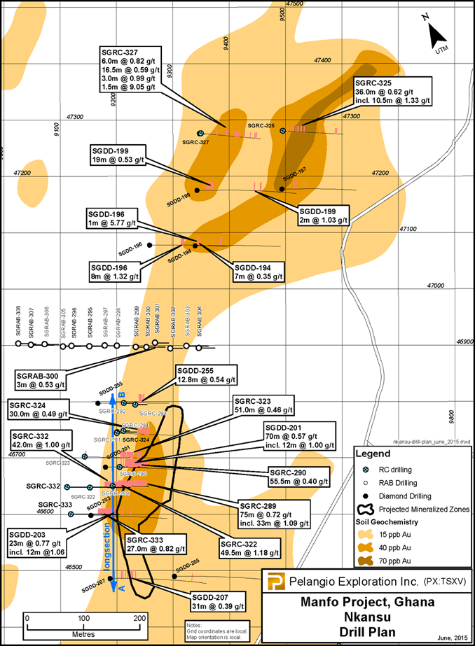 Nkansu Drill Plan June 2015