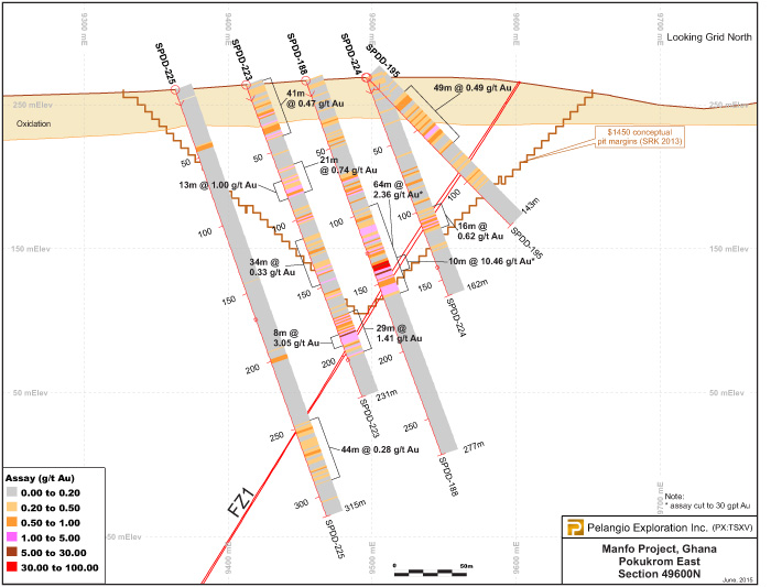 Pokukrom East Section 49600N