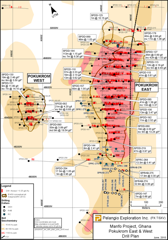 Pokukrom East & West Drill Plan