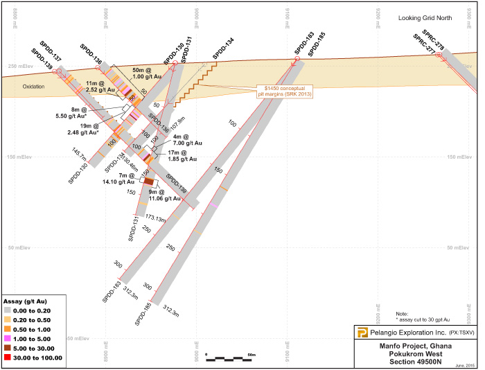 Pokukrom West Section 49500N