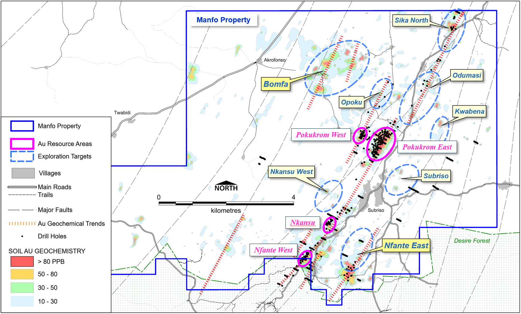 Manfo Exploration Targets