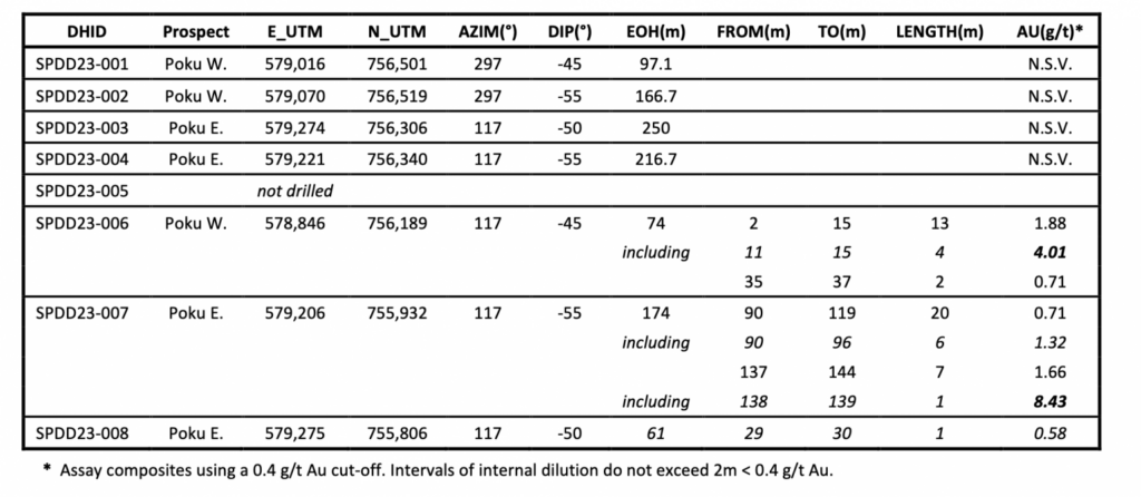 Screenshot 2023 07 23 At 7 17 20 Pm.1540x0 Is